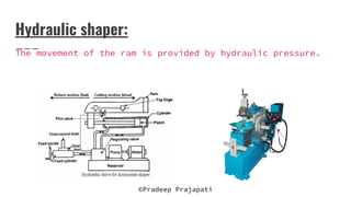Hydraulic shaper:
The movement of the ram is provided by hydraulic pressure.
©Pradeep Prajapati
 