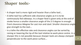 Theory of Shaper Machine | PPTX