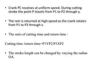 • Crank PC revolves at uniform speed. During cutting
stroke the point P travels from P1 to P2 through y.
• The ram is returned at high speed as the crank rotates
from P1 to P2 through x.
• The ratio of cutting time and return time :
Cutting time /return time=P1YP2/P1XP2
• The stroke length can be changed by varying the radius
OA.
 