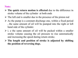 Note:
 The quick return motion is effected due to the difference in
stroke volume of the cylinder at both ends
 The left end is smaller due to the presence of the piston rod
 As the pump is a constant discharge one, within a fixed period
, the same amount of oil will be pumped into the right or left
hand side of the cylinder.
 i. e the same amount of oil will be packed within a smaller
stroke volume causing the oil pressure to rise automatically
and increasing the speed during return stroke.
 The length and position of stroke is adjusted by shifting
the position of reversing dogs.
 