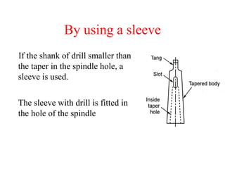 By using a sleeve
If the shank of drill smaller than
the taper in the spindle hole, a
sleeve is used.
The sleeve with drill is fitted in
the hole of the spindle
 