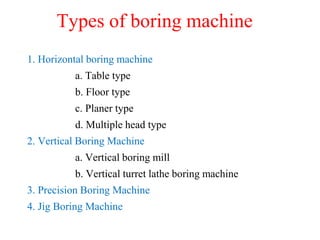 Types of boring machine
1. Horizontal boring machine
a. Table type
b. Floor type
c. Planer type
d. Multiple head type
2. Vertical Boring Machine
a. Vertical boring mill
b. Vertical turret lathe boring machine
3. Precision Boring Machine
4. Jig Boring Machine
 