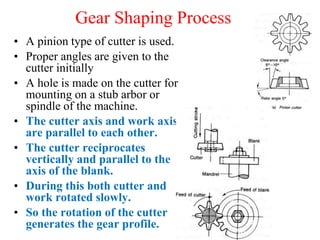 Gear Shaping Process
• A pinion type of cutter is used.
• Proper angles are given to the
cutter initially
• A hole is made on the cutter for
mounting on a stub arbor or
spindle of the machine.
• The cutter axis and work axis
are parallel to each other.
• The cutter reciprocates
vertically and parallel to the
axis of the blank.
• During this both cutter and
work rotated slowly.
• So the rotation of the cutter
generates the gear profile.
 