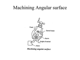 Machining Angular surface
 