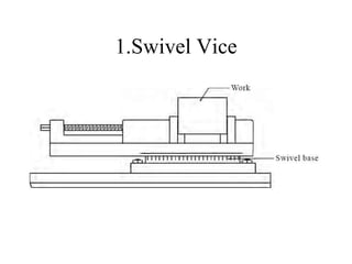 1.Swivel Vice
• .
 