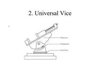 2. Universal Vice
.
 