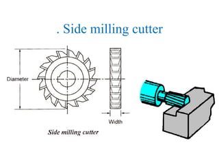 . Side milling cutter
 