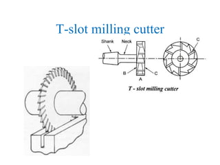 T-slot milling cutter
 