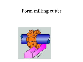 Form milling cutter
 