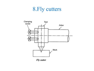 8.Fly cutters
 
