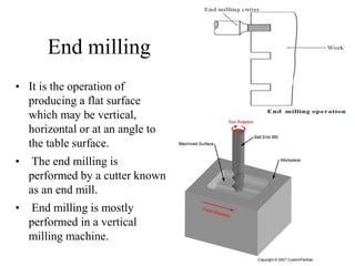 End milling
• It is the operation of
producing a flat surface
which may be vertical,
horizontal or at an angle to
the table surface.
• The end milling is
performed by a cutter known
as an end mill.
• End milling is mostly
performed in a vertical
milling machine.
 