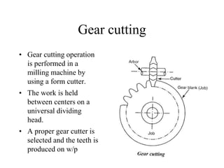 Gear cutting
• Gear cutting operation
is performed in a
milling machine by
using a form cutter.
• The work is held
between centers on a
universal dividing
head.
• A proper gear cutter is
selected and the teeth is
produced on w/p
 