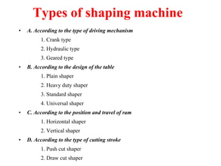 Types of shaping machine
• A. According to the type of driving mechanism
1. Crank type
2. Hydraulic type
3. Geared type
• B. According to the design of the table
1. Plain shaper
2. Heavy duty shaper
3. Standard shaper
4. Universal shaper
• C. According to the position and travel of ram
1. Horizontal shaper
2. Vertical shaper
• D. According to the type of cutting stroke
1. Push cut shaper
2. Draw cut shaper
 
