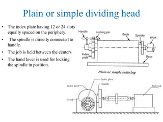 Plain or simple dividing head
• The index plate having 12 or 24 slots
equally spaced on the periphery.
• The spindle is directly connected to
handle.
• The job is held between the centers
• The hand lever is used for locking
the spindle in position.
 