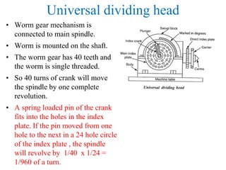 Universal dividing head
• Worm gear mechanism is
connected to main spindle.
• Worm is mounted on the shaft.
• The worm gear has 40 teeth and
the worm is single threaded.
• So 40 turns of crank will move
the spindle by one complete
revolution.
• A spring loaded pin of the crank
fits into the holes in the index
plate. If the pin moved from one
hole to the next in a 24 hole circle
of the index plate , the spindle
will revolve by 1/40 x 1/24 =
1/960 of a turn.
 