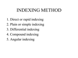 INDEXING METHOD
1. Direct or rapid indexing
2. Plain or simple indexing
3. Differential indexing
4. Compound indexing
5. Angular indexing
 