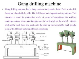 Gang drilling machine
• Gang drilling machine has a long common table and a base. Four to six drill
heads are placed side by side. The drill heads have separate driving motors. This
machine is used for production work. A series of operations like drilling,
reaming, counter boring and tapping may be performed on the work by simply
shifting the work from one position to the other on the work table. Each spindle
is set with different tools for different operations.
 