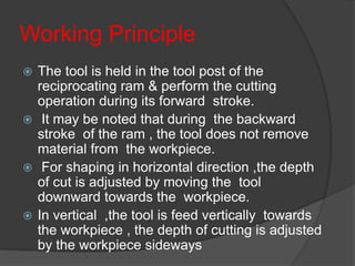 Working Principle
 The tool is held in the tool post of the
reciprocating ram & perform the cutting
operation during its forward stroke.
 It may be noted that during the backward
stroke of the ram , the tool does not remove
material from the workpiece.
 For shaping in horizontal direction ,the depth
of cut is adjusted by moving the tool
downward towards the workpiece.
 In vertical ,the tool is feed vertically towards
the workpiece , the depth of cutting is adjusted
by the workpiece sideways
 