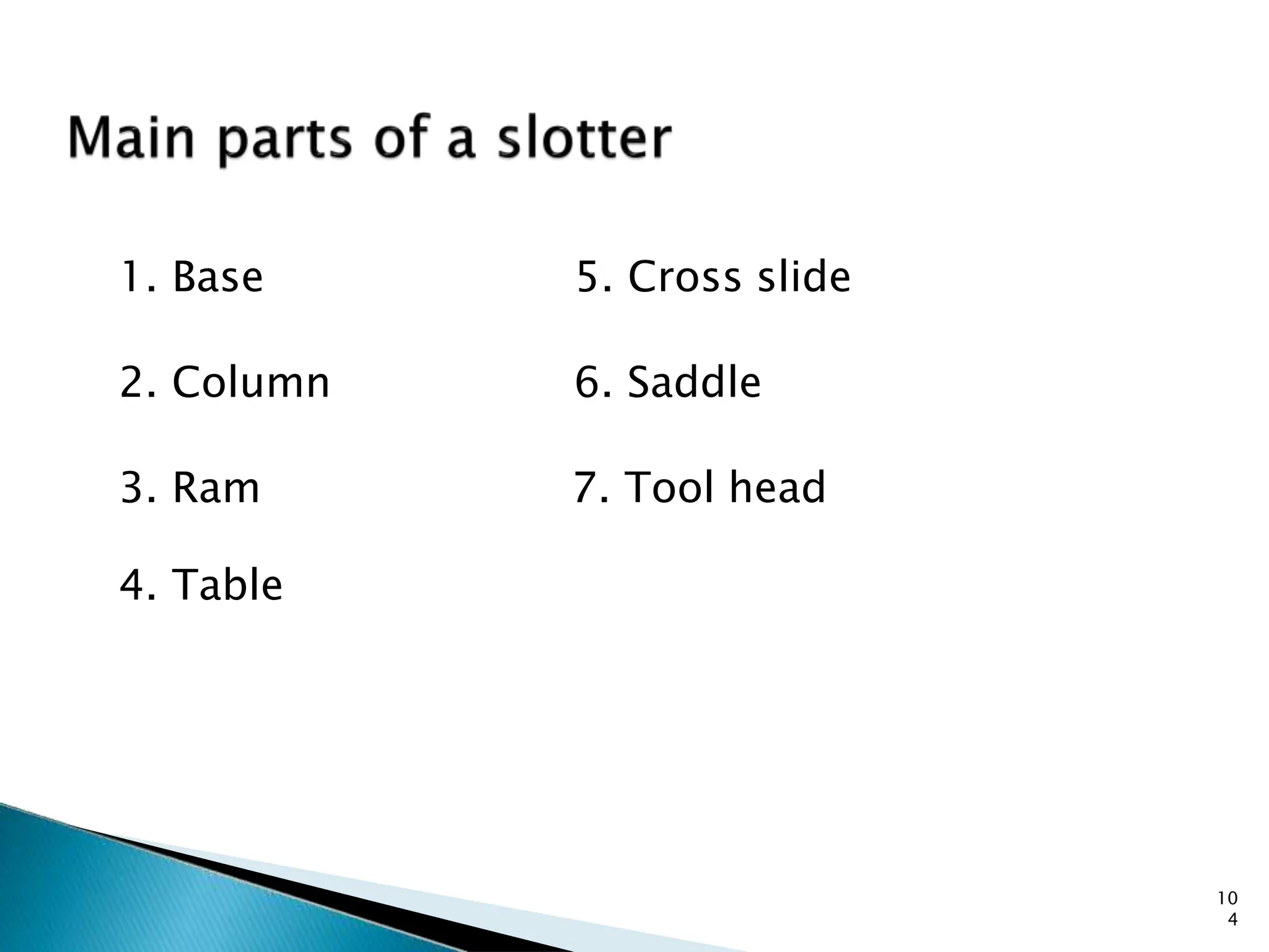 1. Base
2. Column
3. Ram
4. Table
10
4
5. Cross slide
6. Saddle
7. Tool head
 