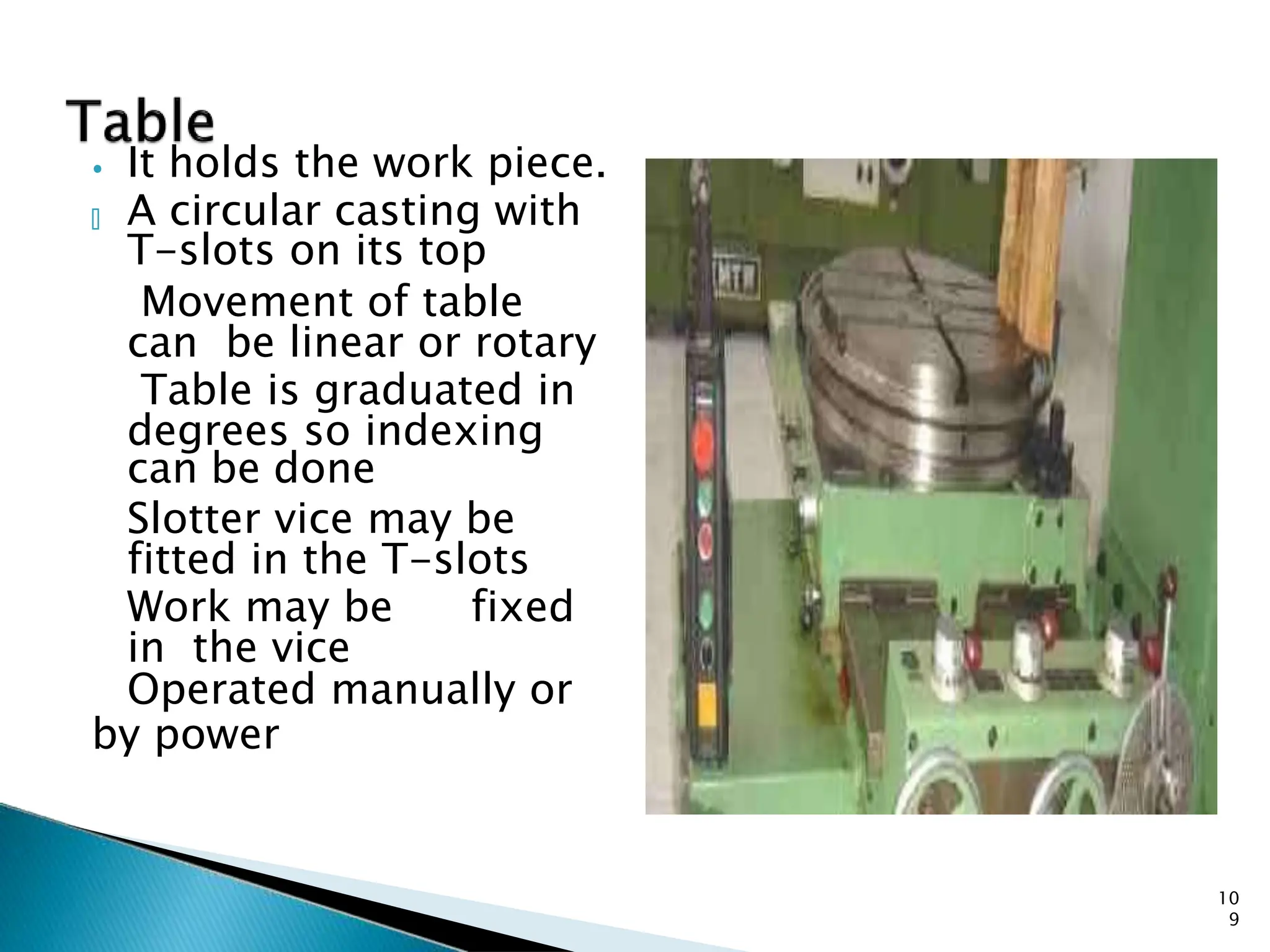 ⦁ It holds the work piece.
🞄 A circular casting with
T-slots on its top
Movement of table
can be linear or rotary
Table is graduated in
degrees so indexing
can be done
Slotter vice may be
fitted in the T-slots
Work may be fixed
in the vice
Operated manually or
by power
TABLE
10
9
 