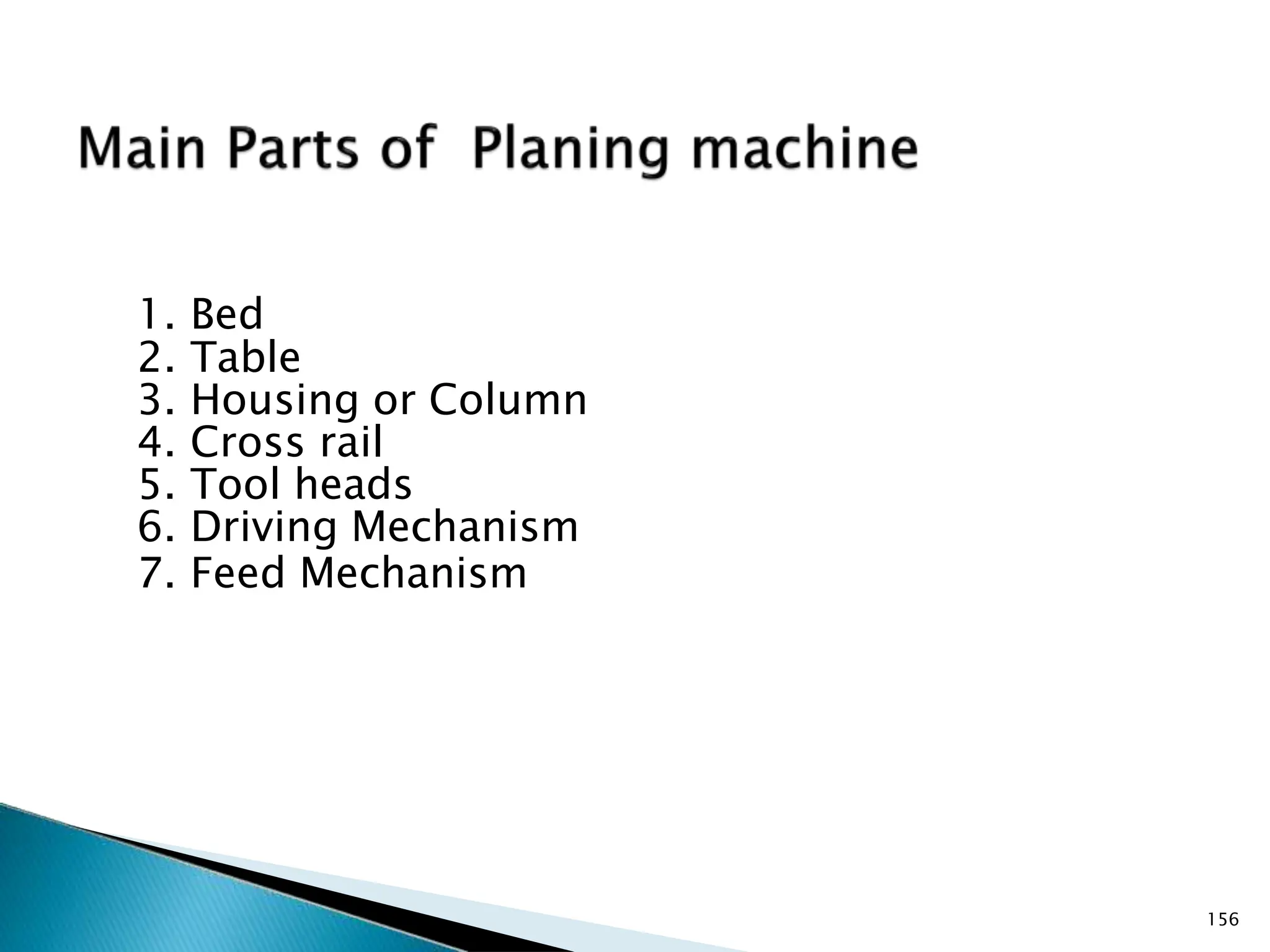 1. Bed
2. Table
3. Housing or Column
4. Cross rail
5. Tool heads
6. Driving Mechanism
7. Feed Mechanism
156
 