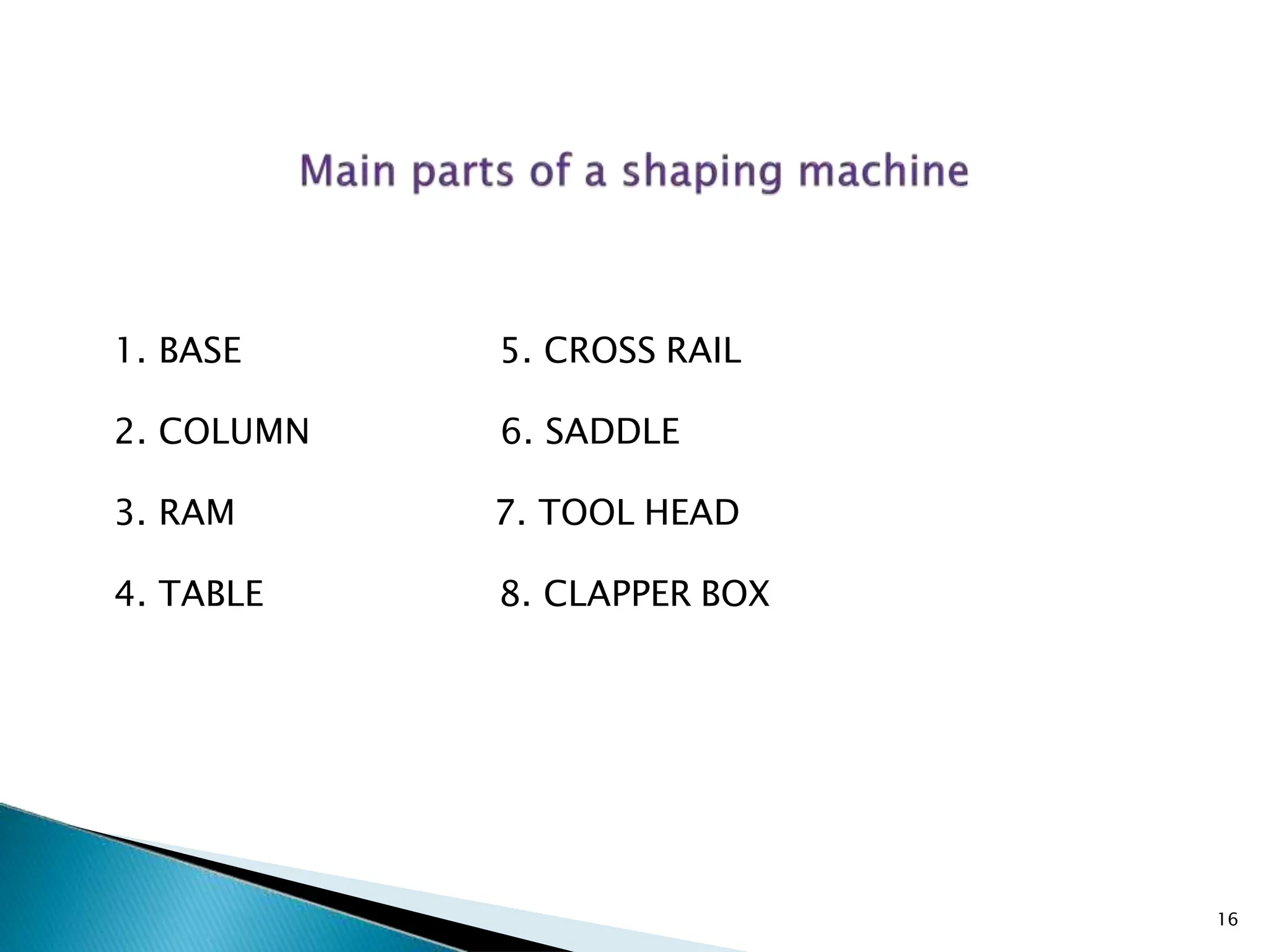 1. BASE
2. COLUMN
3. RAM
4. TABLE
16
5. CROSS RAIL
6. SADDLE
7. TOOL HEAD
8. CLAPPER BOX
 