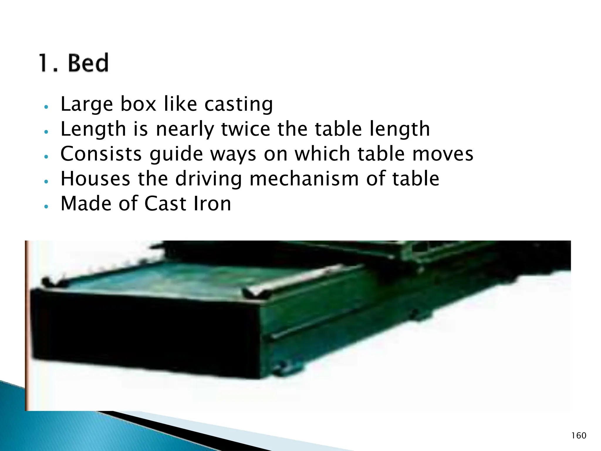 ⦁ Large box like casting
⦁ Length is nearly twice the table length
⦁ Consists guide ways on which table moves
⦁ Houses the driving mechanism of table
⦁ Made of Cast Iron
160
 