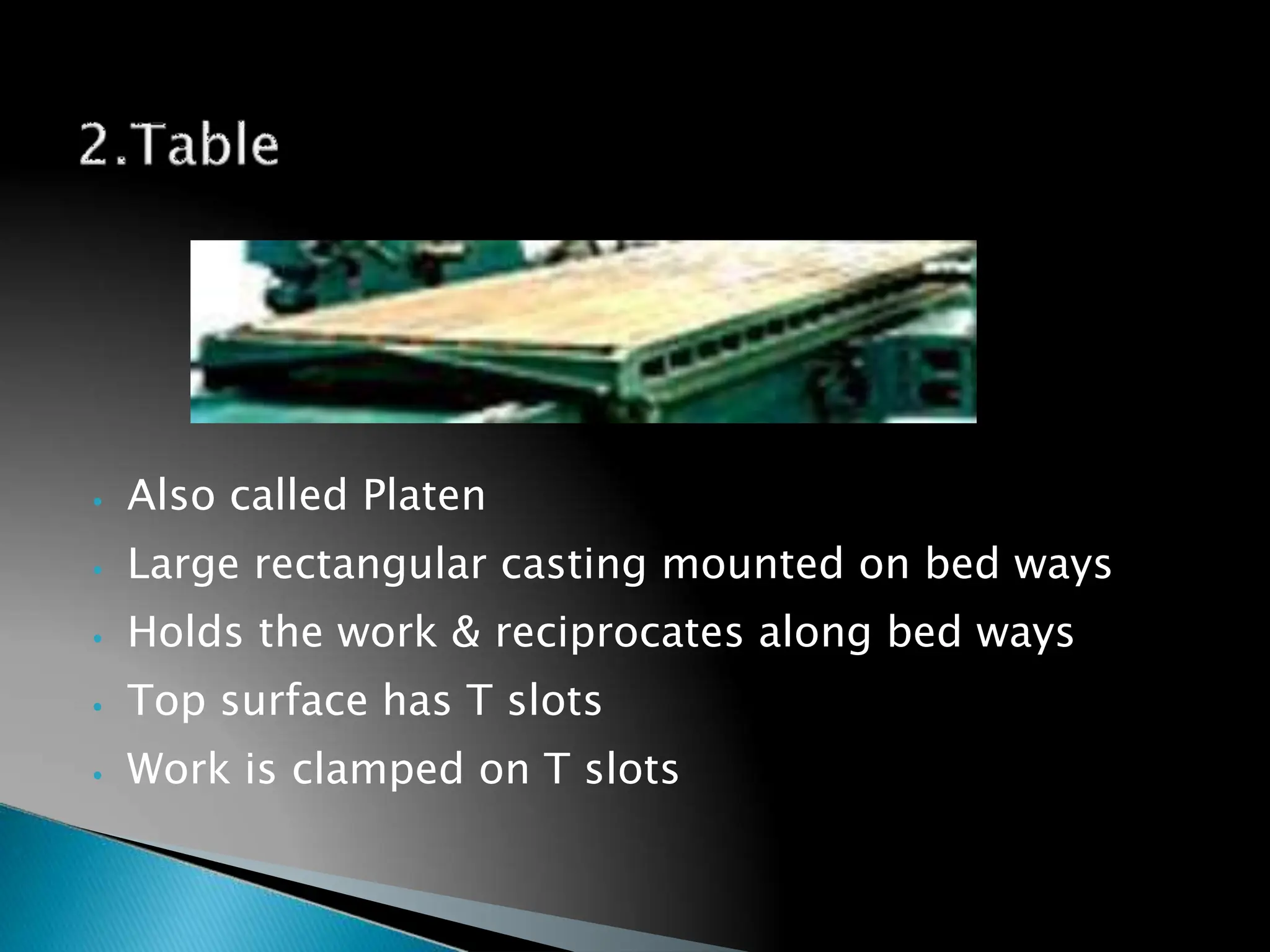 ⦁ Also called Platen
⦁ Large rectangular casting mounted on bed ways
⦁ Holds the work & reciprocates along bed ways
⦁ Top surface has T slots
⦁ Work is clamped on T slots
161
 