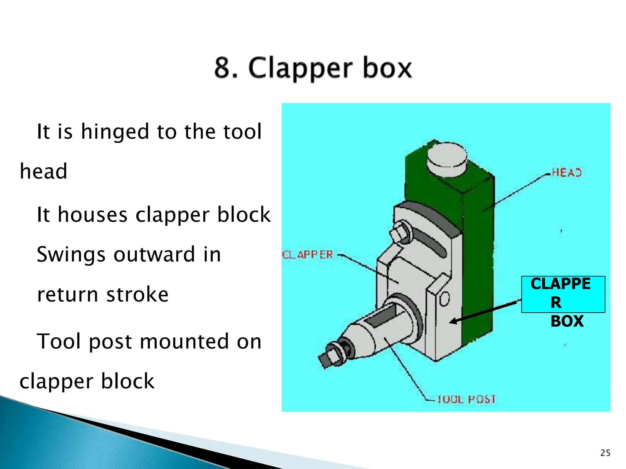 It is hinged to the tool
head
It houses clapper block
Swings outward in
return stroke
Tool post mounted on
clapper block
CLAPPE
R
BOX
25
 