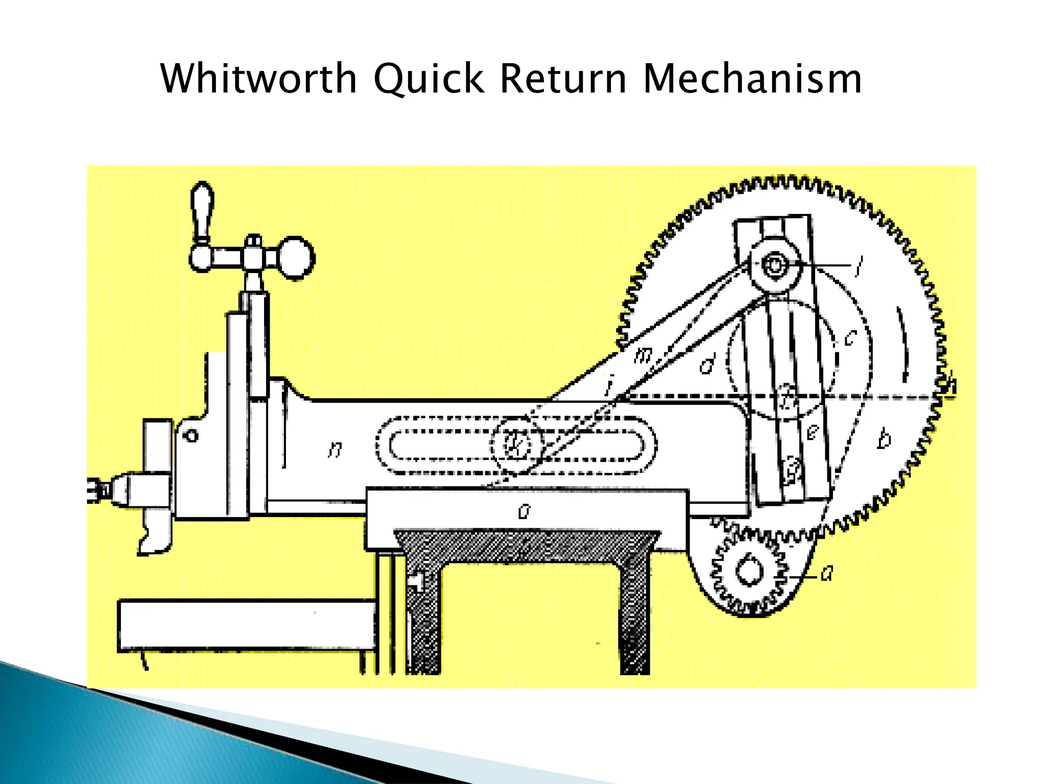 Whitworth Quick Return Mechanism
48
 