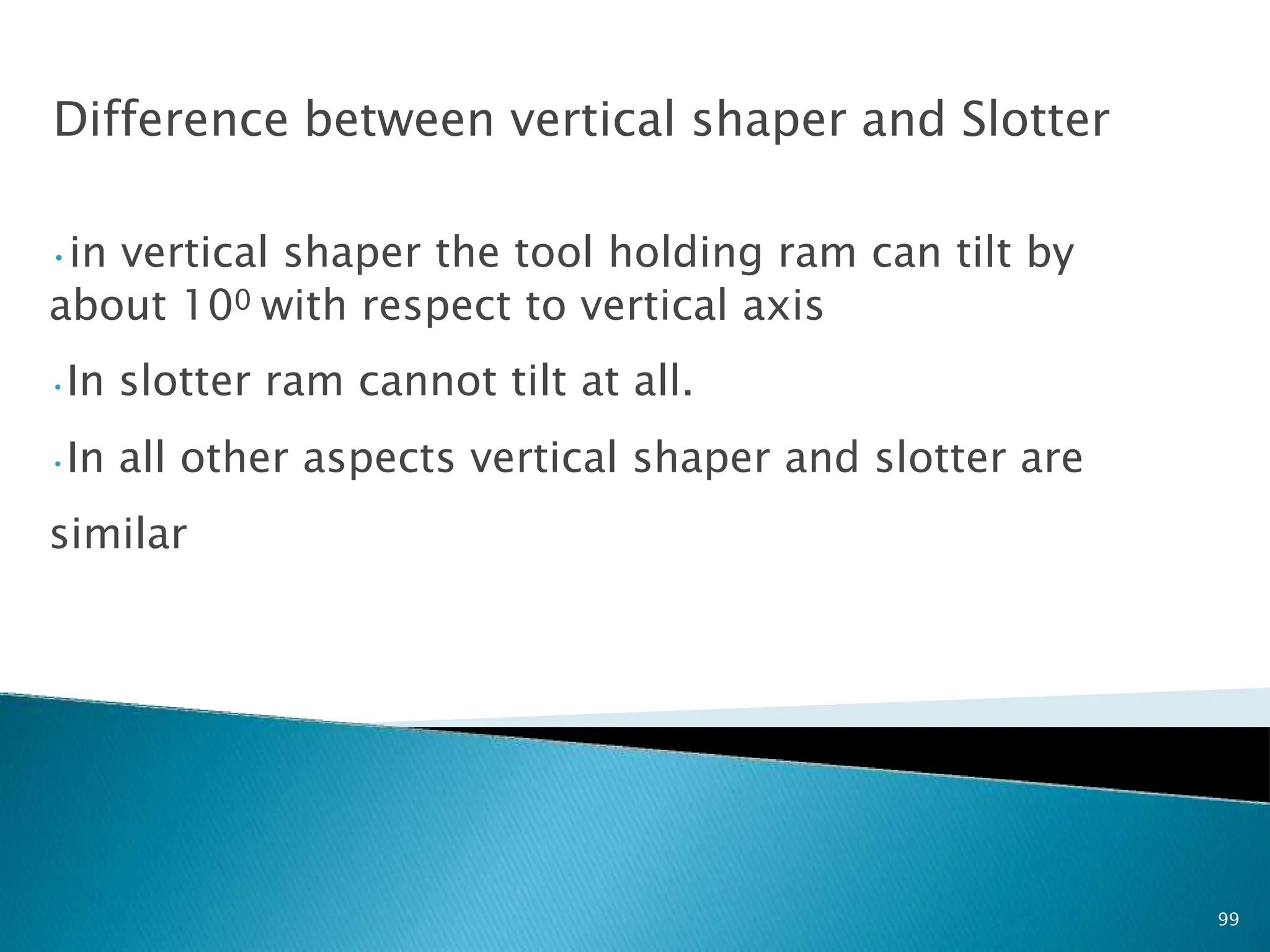 Difference between vertical shaper and Slotter
99
•in vertical shaper the tool holding ram can tilt by
about 100 with respect to vertical axis
•In slotter ram cannot tilt at all.
•In all other aspects vertical shaper and slotter are
similar
 