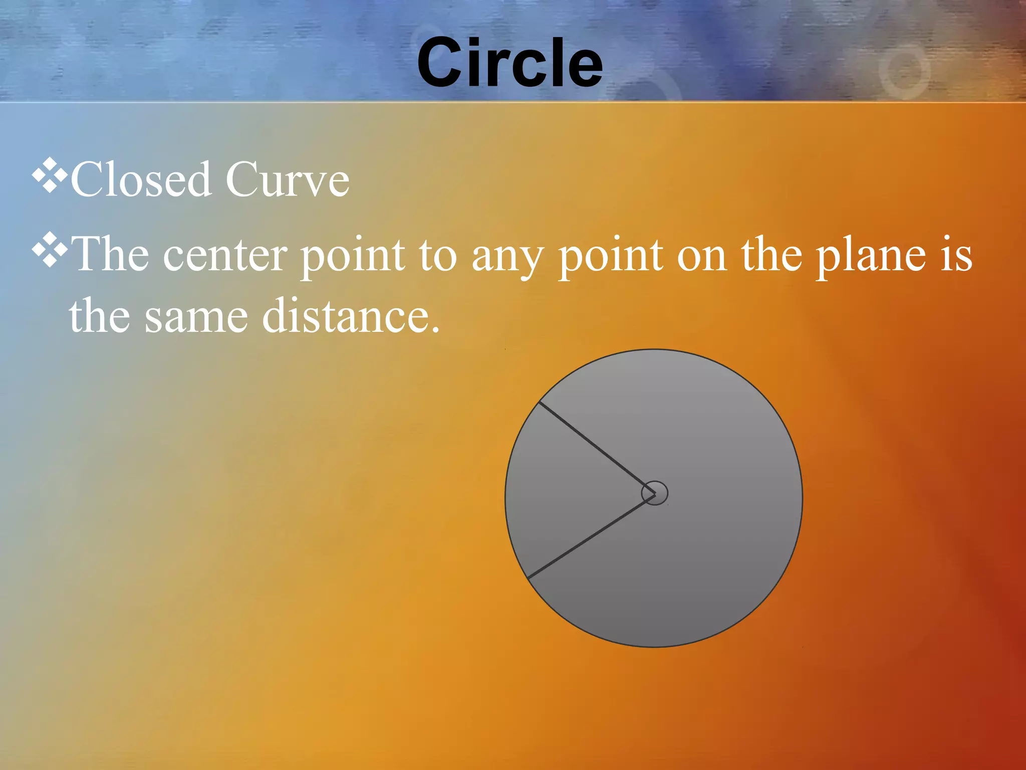 Circle
❖Closed Curve
❖The center point to any point on the plane is
the same distance.