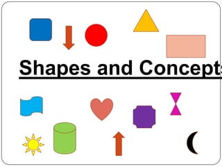 Shapes and Concepts
 