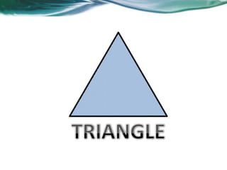 Shapes