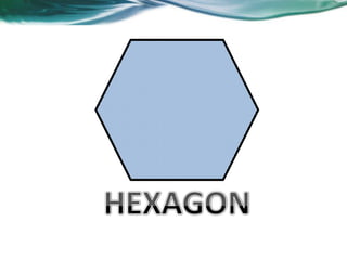 Shapes