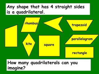 Any shape that has 4 straight sides
is a quadrilateral.
How many quadrilaterals can you
imagine?
square
rectangle
kite
parallelogram
trapezoid
rhombus
 