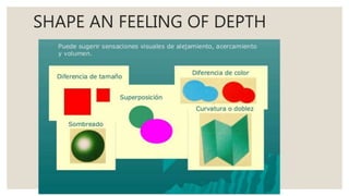 SHAPE AN FEELING OF DEPTH
 