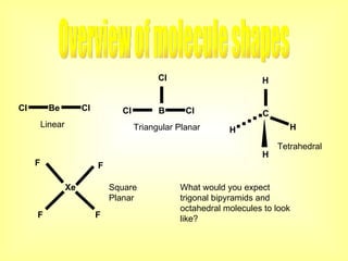 Shapes Of Molecules | PPT
