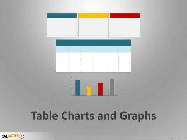 Shapes Tables Graphs - PowerPoint Slides