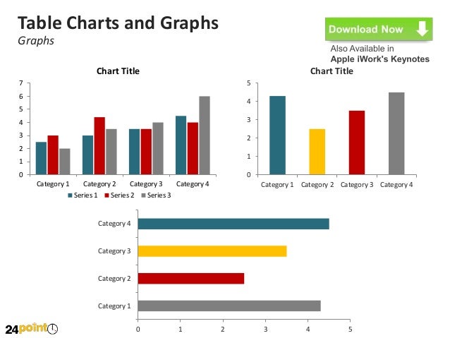 Shapes Tables Graphs - PowerPoint Slides