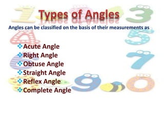 Angles can be classified on the basis of their measurements as
Acute Angle
Right Angle
Obtuse Angle
Straight Angle
Reflex Angle
Complete Angle
 