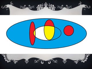 Shapes and colours by n d