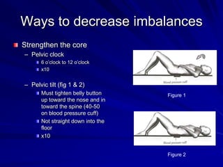 Ways to decrease imbalancesStrengthen the corePelvic clock6 o’clock to 12 o’clockx10Pelvic tilt (fig 1 & 2)Must tighten belly button up toward the nose and in  toward the spine (40-50 on blood pressure cuff)Not straight down into the floorx10Figure 1Figure 2