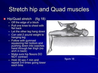 Stretch hip and Quad musclesHip/Quad stretch    (fig 18)Off the edge of a blockPull one knee to chest with flat backLet the other leg hang downCan add 2 pound weight to hanging legFollow with gymnast squeezing her bottom and pushing down into coaches hand through her thigh (no arch in back)Make sure hip flexors DO NOT contractHold 30 sec-1 min and repeat 3-4 times going lower each timefigure 18