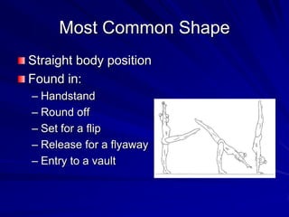 Most Common ShapeStraight body positionFound in:HandstandRound offSet for a flipRelease for a flyawayEntry to a vault