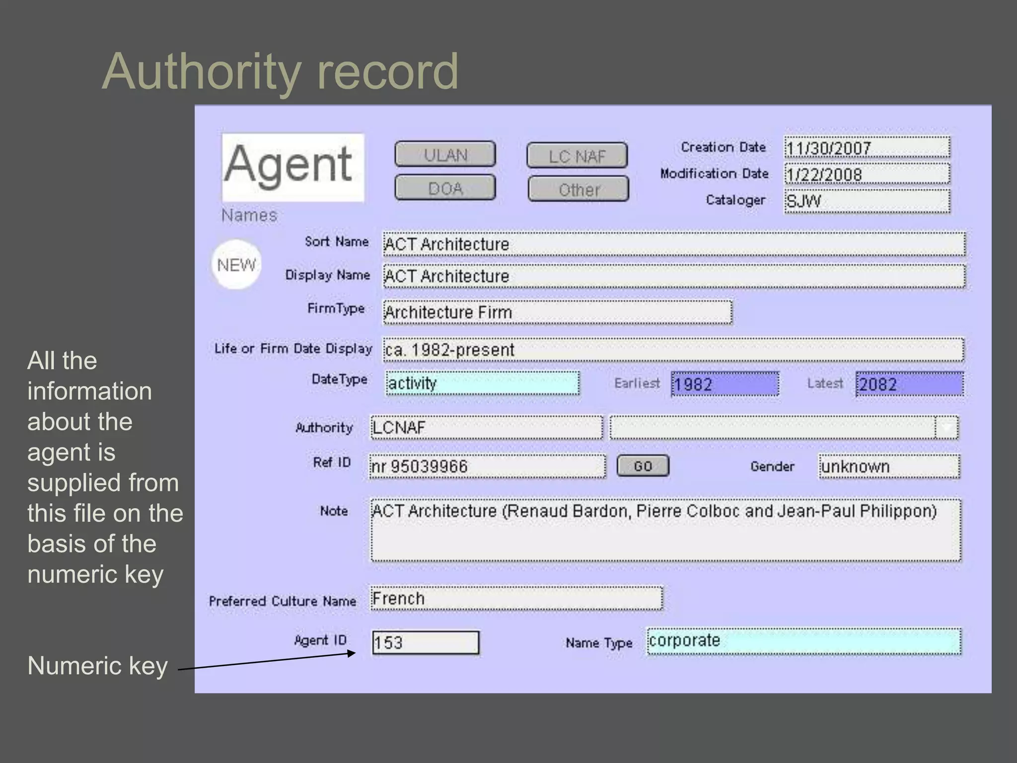 Authority record




All the
information
about the
agent is
supplied from
this file on the
basis of the
numeric key


Numeric key
 