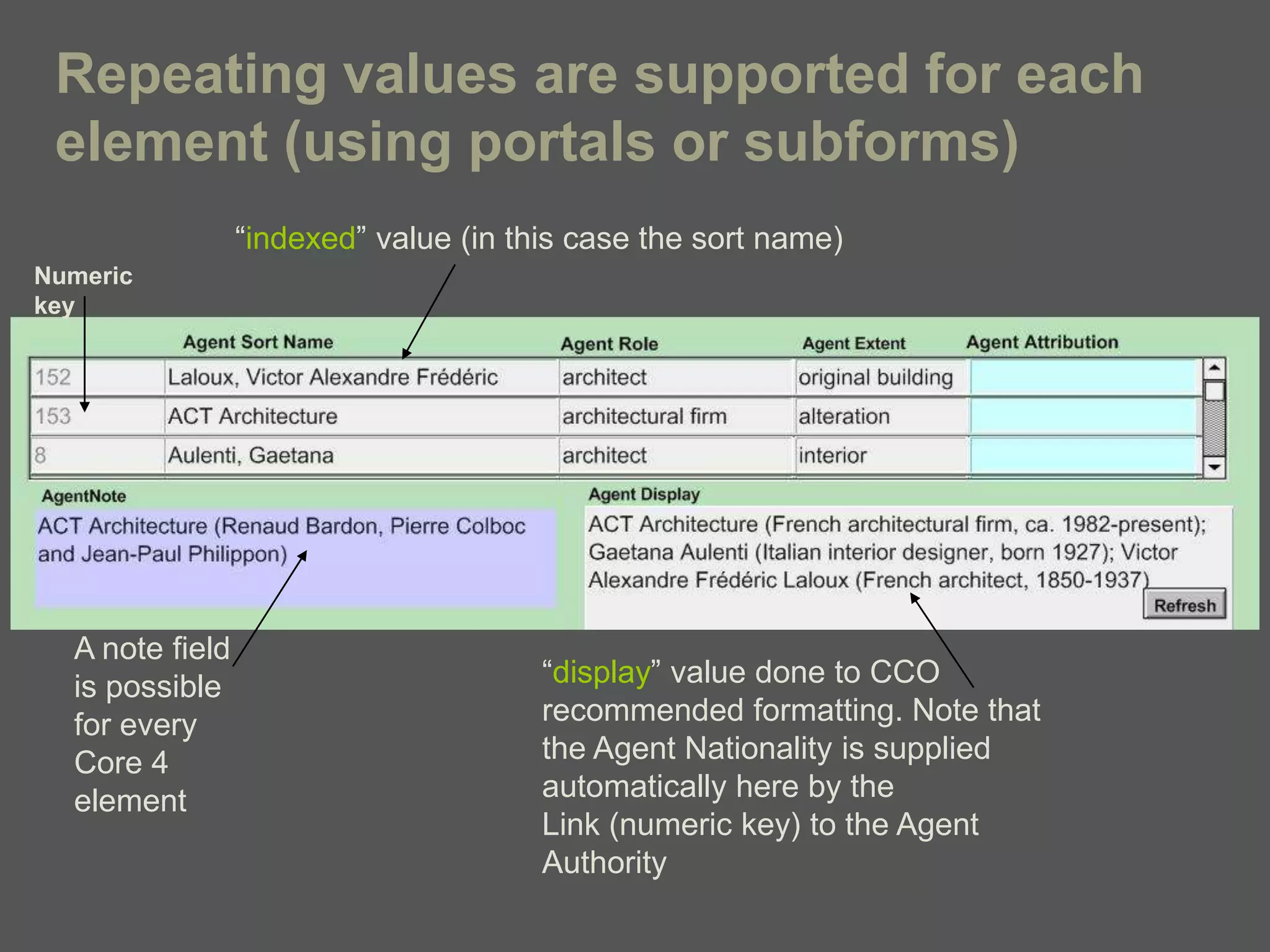 Repeating values are supported for each
 element (using portals or subforms)
                 ―indexed‖ value (in this case the sort name)
Numeric
key




  A note field
  is possible                          ―display‖ value done to CCO
  for every                            recommended formatting. Note that
  Core 4                               the Agent Nationality is supplied
  element                              automatically here by the
                                       Link (numeric key) to the Agent
                                       Authority
 