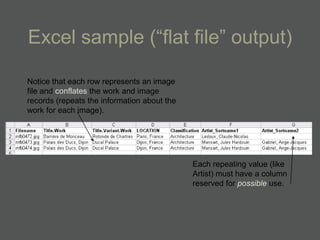 Excel sample (―flat file‖ output)

Notice that each row represents an image
file and conflates the work and image
records (repeats the information about the
work for each image).




                                             Each repeating value (like
                                             Artist) must have a column
                                             reserved for possible use.
 