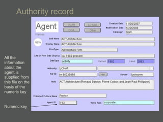 Authority record




All the
information
about the
agent is
supplied from
this file on the
basis of the
numeric key


Numeric key
 
