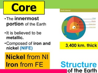Lesson 8: Shape,Size and Structure of the earth | PPSX
